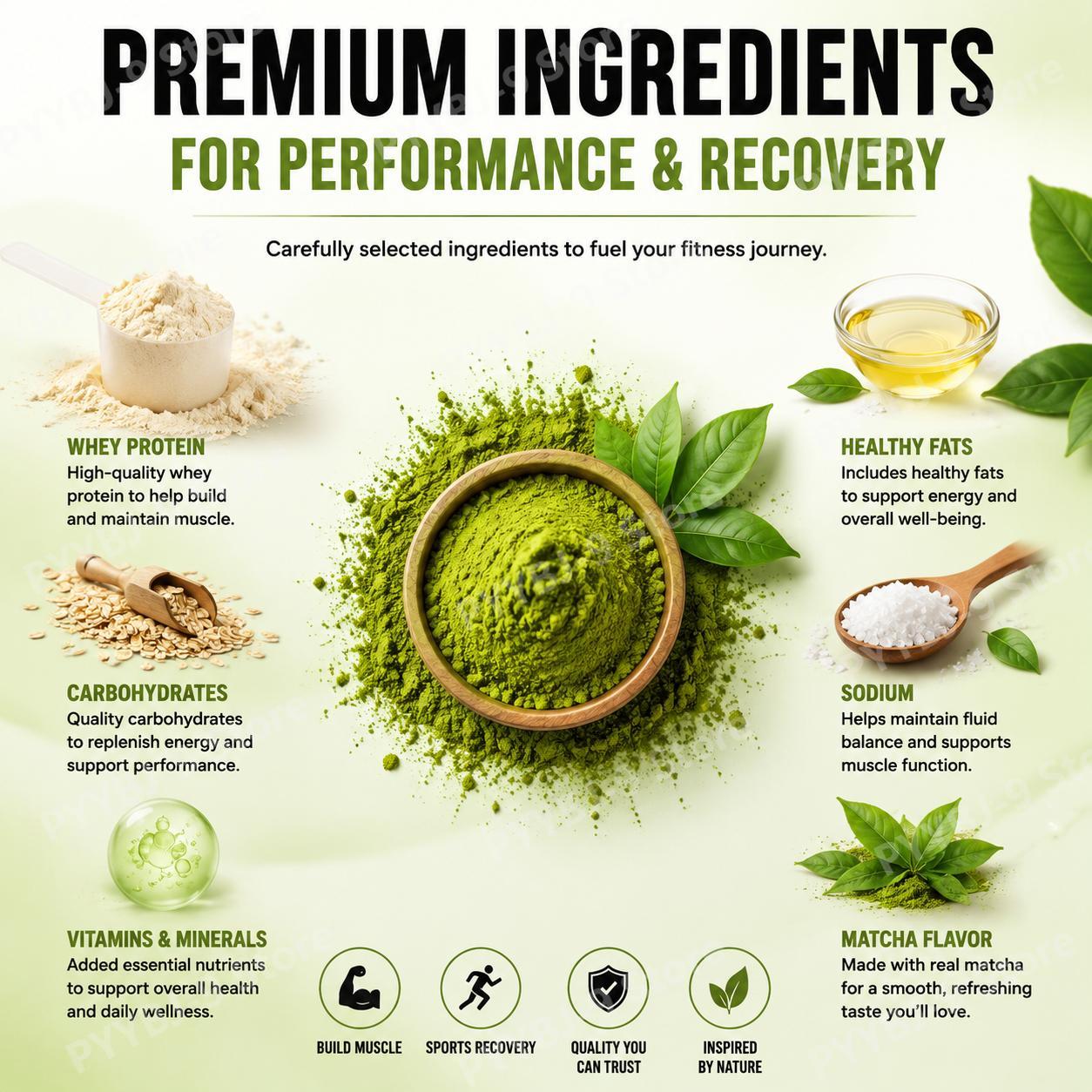 Pó de Proteína Whey NurtureNov - Nutrition Of Fitness avaliação e preço